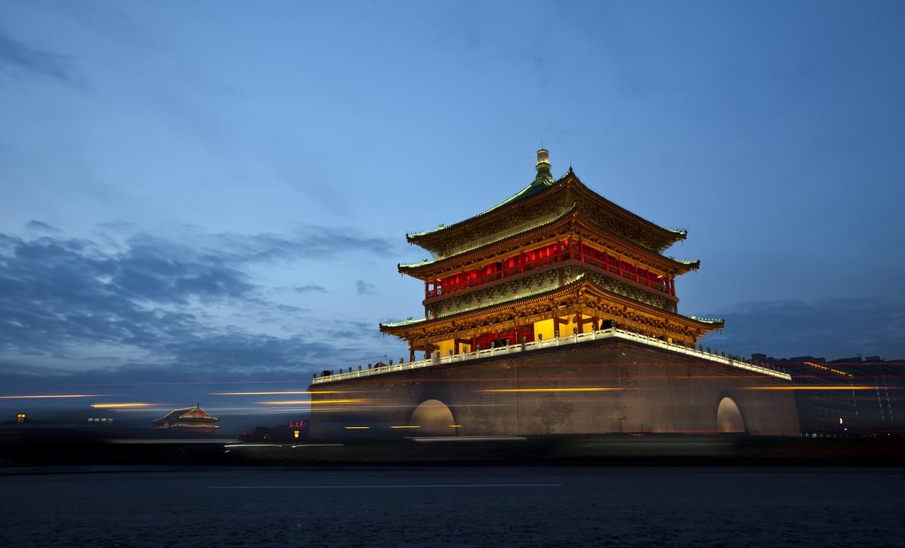 จัตุรัสหอกลองและหอระฆัง (Drum Tower and Bell Tower)